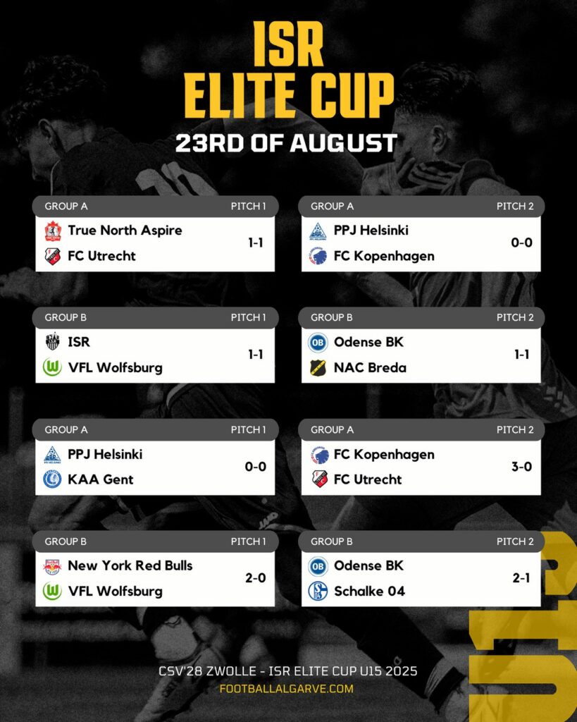 ISR Elite Cup U15M
