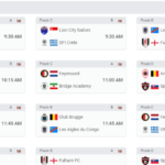 NOVIO TALENT CUP SCHEDULE